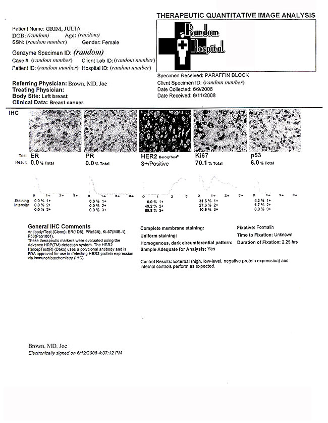 Results from the initial needle biopsy...