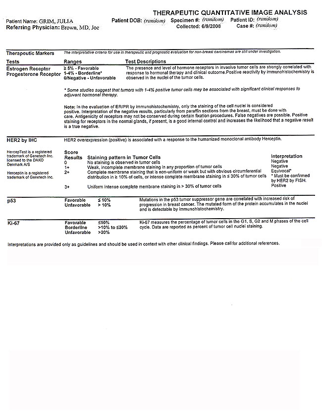 Results from the initial needle biopsy...